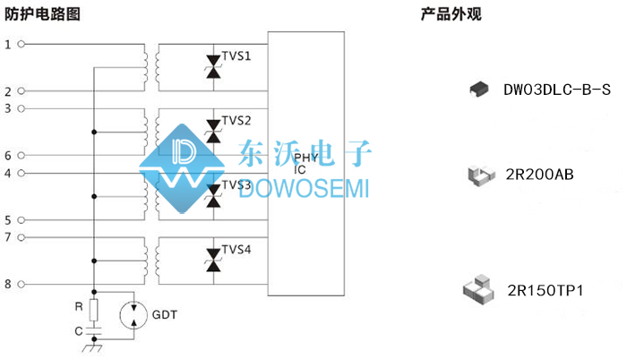 千兆以太網(wǎng)口防護(hù)方案.jpg