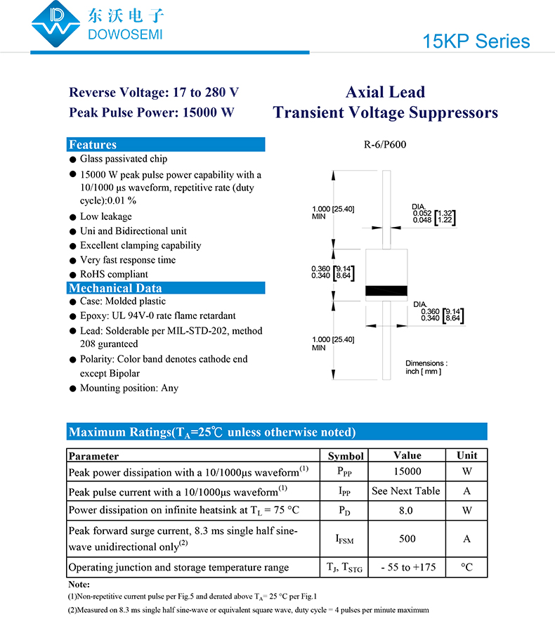 15KP系列TVS二極管.jpg