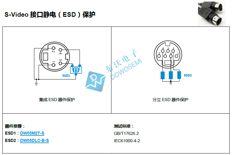 S-Video接口靜電ESD保護.jpg