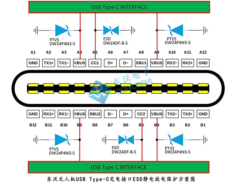 無人機(jī)USB Type-C充電接口ESD靜電放電保護(hù)方案.jpg