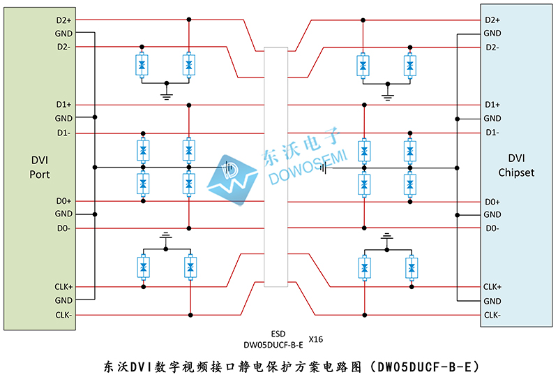 DVI數(shù)字視頻接口靜電保護方案電路圖（DW05DUCF-B-E）.jpg